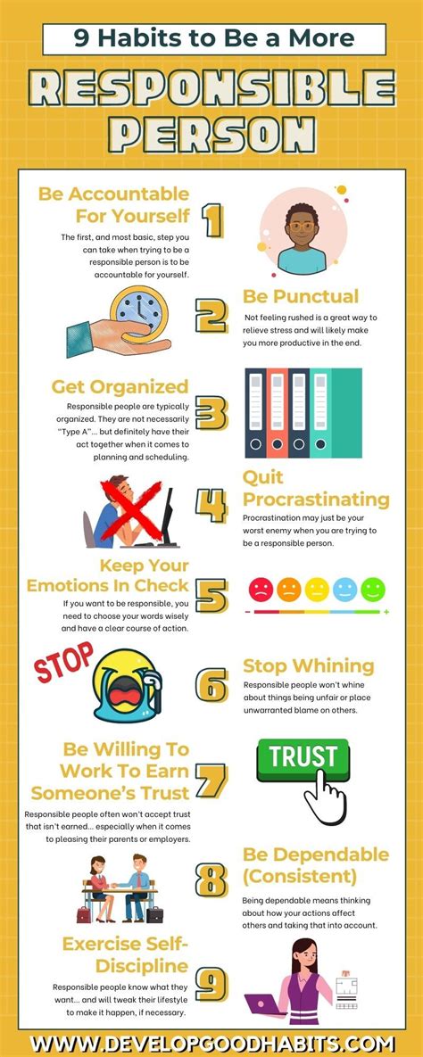 how to be a responsible person.
